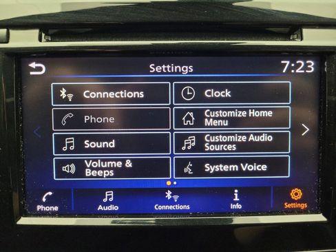 Used 2021 Nissan Rogue Sport SV w/ Technology Package AWD/4WD image 25