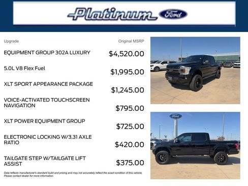 Used 2018 Ford F150 XLT w/ Equipment Group 302A Luxury image 11