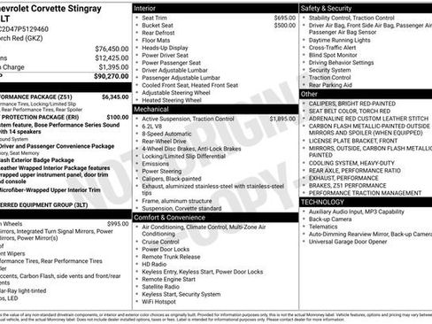 Used 2023 Chevrolet Corvette Stingray Premium Cpe w/ Z51 Performance Package RWD image 24