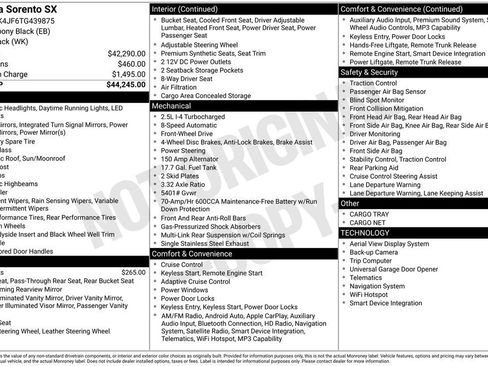 Certified 2026 Kia Sorento SX FWD image 26