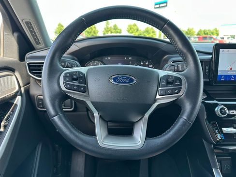Used 2024 Ford Explorer Limited image 31
