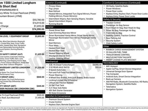 Used 2021 RAM 1500 Limited AWD/4WD image 45