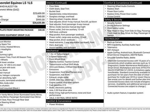 Certified 2018 Chevrolet Equinox LS FWD image 5