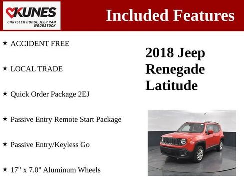 Used 2018 Jeep Renegade Latitude image 3