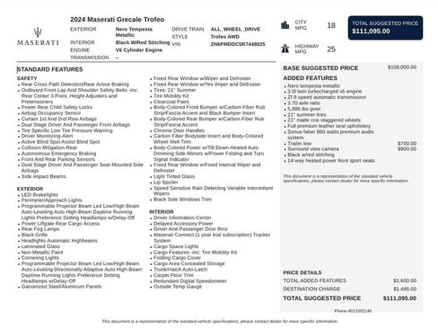 Used 2024 Maserati Grecale Trofeo AWD/4WD image 6