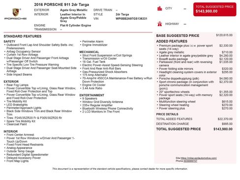 Used 2016 Porsche 911 Targa 4S AWD/4WD image 6