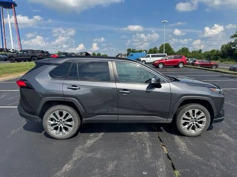Used 2023 Toyota RAV4 Limited w/ Limited Grade Weather Package AWD/4WD image 2