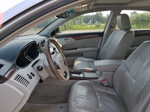 Used 2012 Toyota Avalon FWD image 18