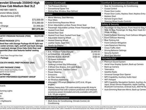Certified 2024 Chevrolet Silverado 2500 High Country w/ High Country Premium Package AWD/4WD image 33