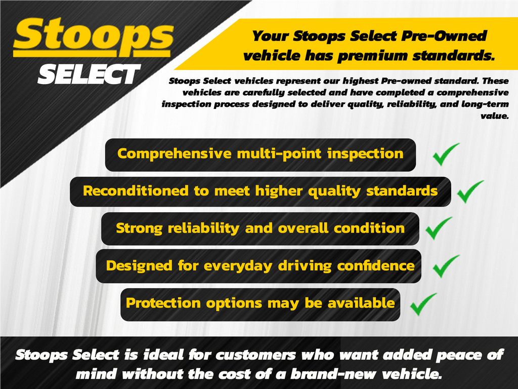 Used 2021 GMC Canyon Elevation AWD/4WD image 3