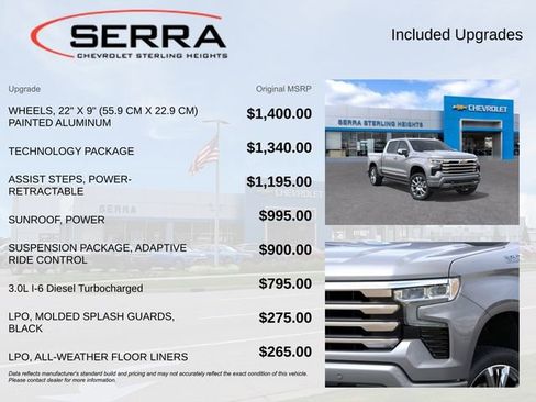 New 2026 Chevrolet Silverado 1500 High Country w/ Technology Package AWD/4WD image 4
