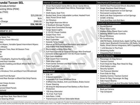 Used 2018 Hyundai Tucson SEL image 35