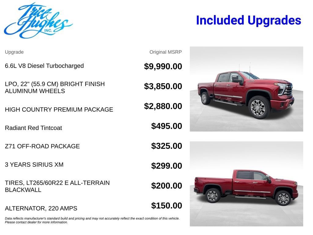 New 2026 Chevrolet Silverado 2500 High Country w/ High Country Premium Package AWD/4WD image 6