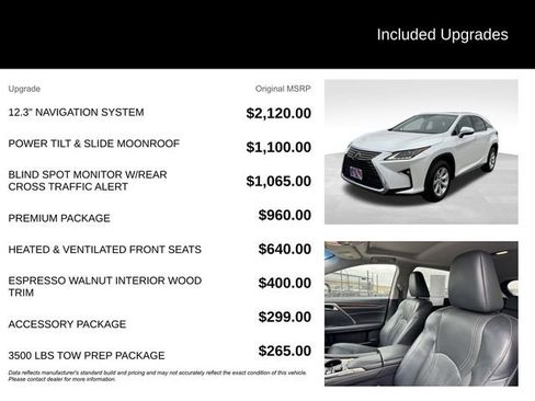 Used 2017 Lexus RX 350 AWD w/ Premium Package image 5