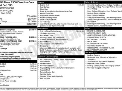 New 2026 GMC Sierra 1500 Elevation w/ Preferred Package