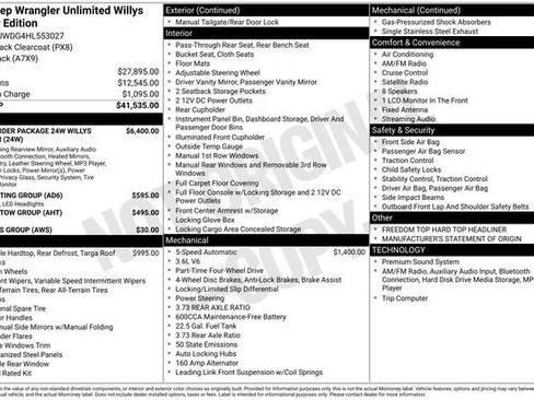 Used 2017 Jeep Wrangler Unlimited Sport image 4