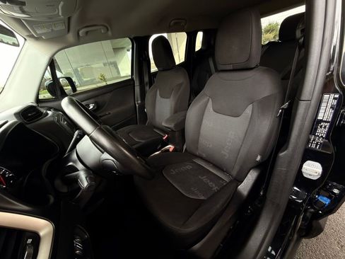 Used 2015 Jeep Renegade Latitude w/ Popular Equipment Group FWD image 20