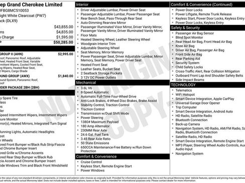 Used 2021 Jeep Grand Cherokee Limited w/ Luxury Group II AWD/4WD image 9