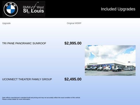 Used 2021 Chrysler Pacifica Limited w/ Uconnect Theater Family Group FWD image 2