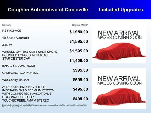 Used 2022 Chevrolet Camaro LT w/ RS Package image 2