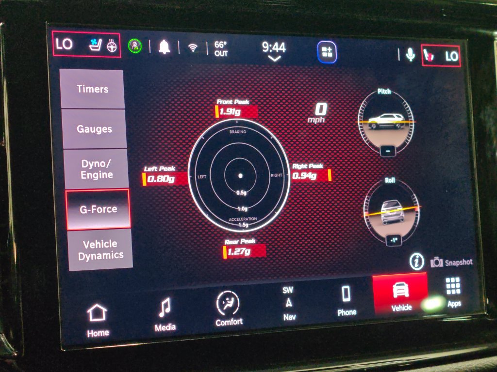 Used 2022 Dodge Durango R/T w/ Blacktop Package AWD/4WD image 49