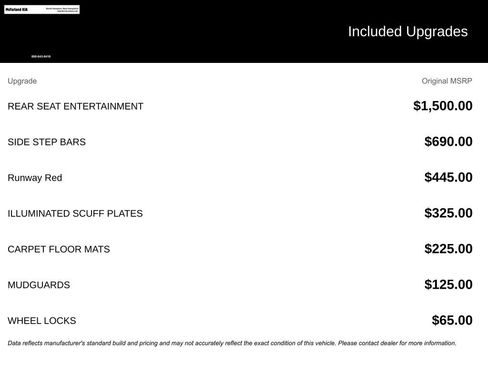 Used 2023 Kia Sorento SX Prestige image 2