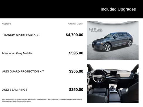 Used 2020 Audi Q5 2.0T Premium w/ Titanium Sport Package AWD/4WD image 5