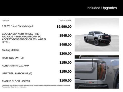New 2026 GMC Sierra 2500 AT4X AWD/4WD image 5