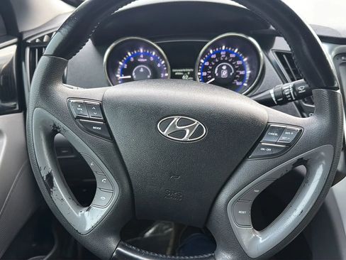 Used 2013 Hyundai Sonata Limited w/ Premium Pkg image 20