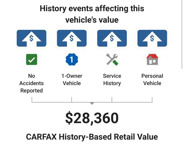 Used 2023 Hyundai Ioniq 5 SEL w/ Cargo Package AWD/4WD image 6