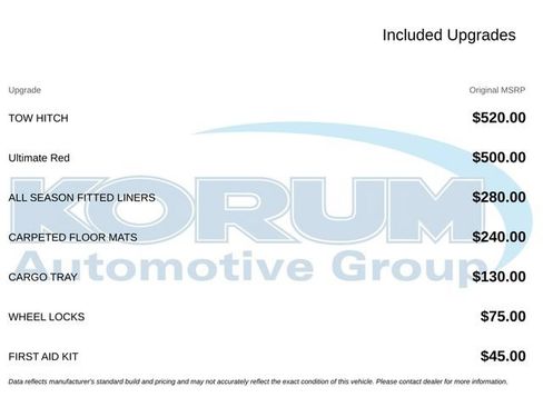 Certified 2025 Hyundai Santa Fe XRT AWD/4WD image 18