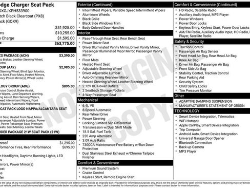 Certified 2023 Dodge Charger Scat Pack w/ Dynamics Package image 45