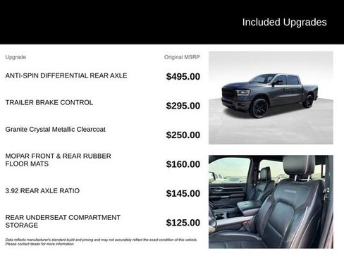 Used 2022 RAM 1500 Laramie AWD/4WD image 11