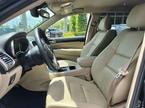 Used 2017 Jeep Grand Cherokee Limited RWD image 19