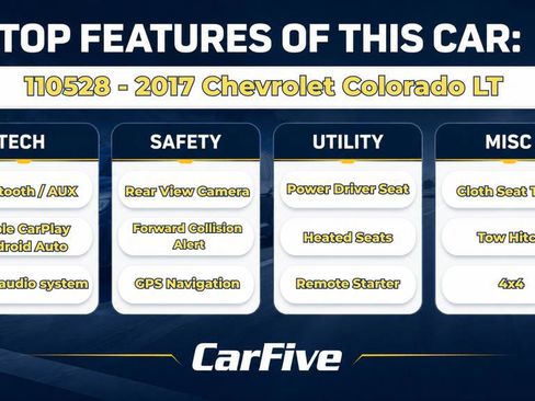 Used 2017 Chevrolet Colorado LT w/ LT Convenience Package AWD/4WD image 32