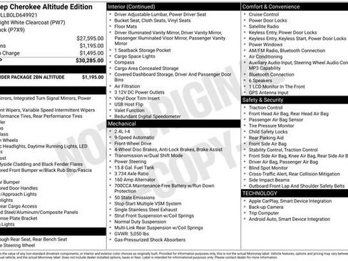 Used 2020 Jeep Cherokee Altitude image 36