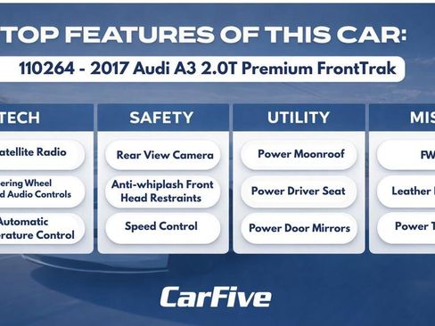 Used 2017 Audi A3 2.0T Premium w/ Convenience Package image 31