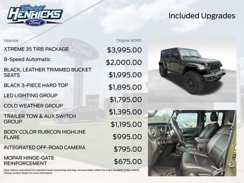 Used 2023 Jeep Wrangler Unlimited Rubicon w/ Xtreme 35 Tire Package AWD/4WD image 7