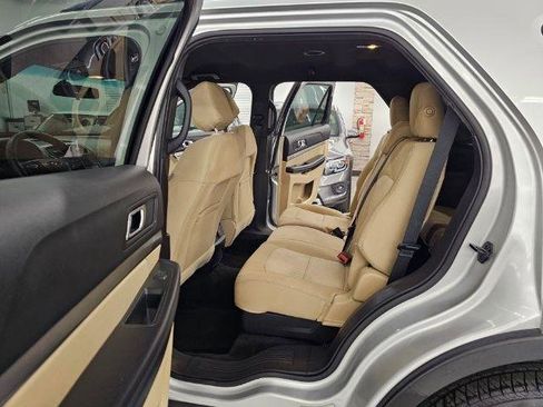 Used 2017 Ford Explorer FWD image 30