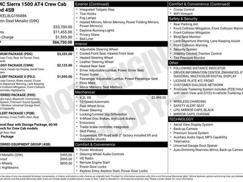 Used 2020 GMC Sierra 1500 AT4 w/ AT4 Premium Package AWD/4WD image 3