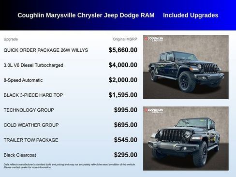 Used 2021 Jeep Gladiator Willys image 3