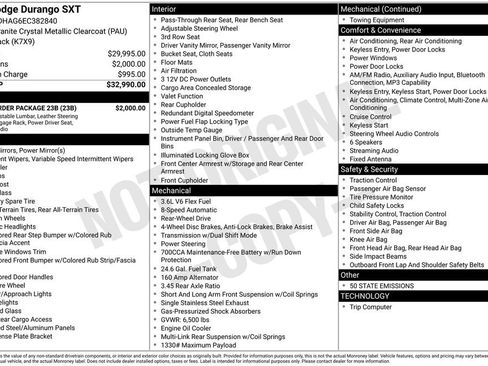 Used 2014 Dodge Durango SXT w/ Quick Order Package 23B image 4