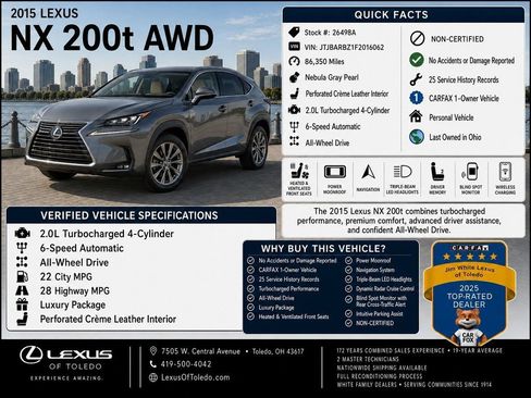 Used 2015 Lexus NX 200t AWD w/ Luxury Package image 1