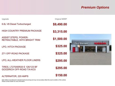 Used 2024 Chevrolet Silverado 2500 High Country w/ High Country Premium Package AWD/4WD image 2