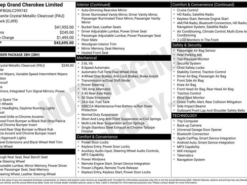 Used 2020 Jeep Grand Cherokee Limited image 25