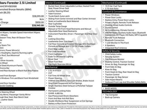 Used 2015 Subaru Forester 2.5i Limited image 2