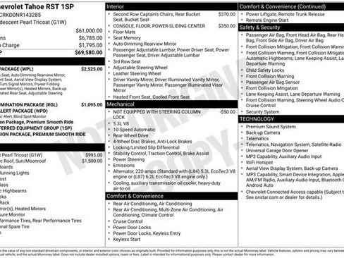 Used 2022 Chevrolet Tahoe RST w/ Luxury Package RWD image 20