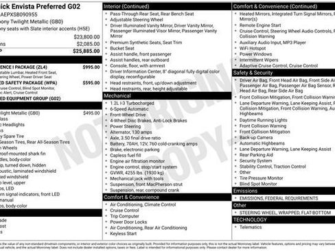 New 2025 Buick Envista Sport Touring w/ Convenience I Package FWD image 12