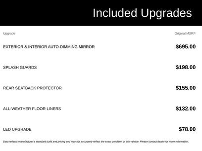 Certified 2024 Subaru Forester Touring