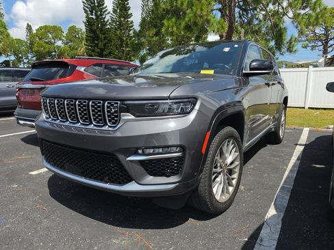 Used 2022 Jeep Grand Cherokee Summit w/ Adv Protech Group IV RWD image 6